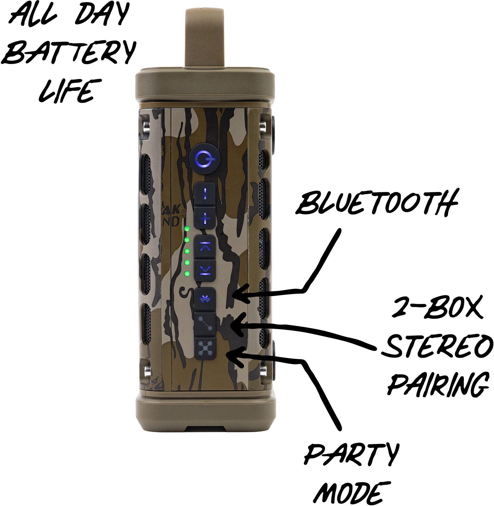 Turtlebox Ranger Portable Speaker - Mossy Oak Bottom Lands product image