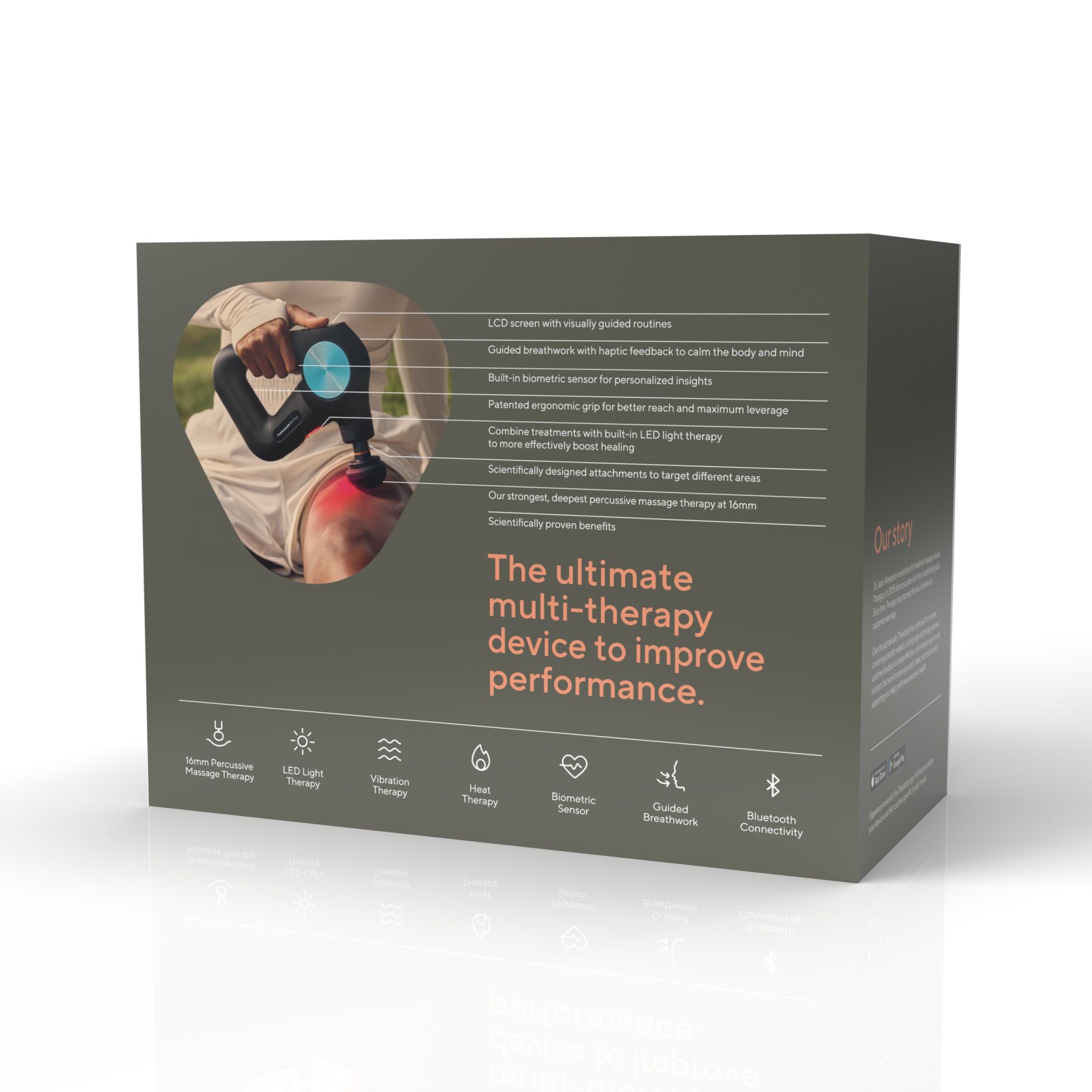 Black Theragun PRO Plus Percussive Therapy Device