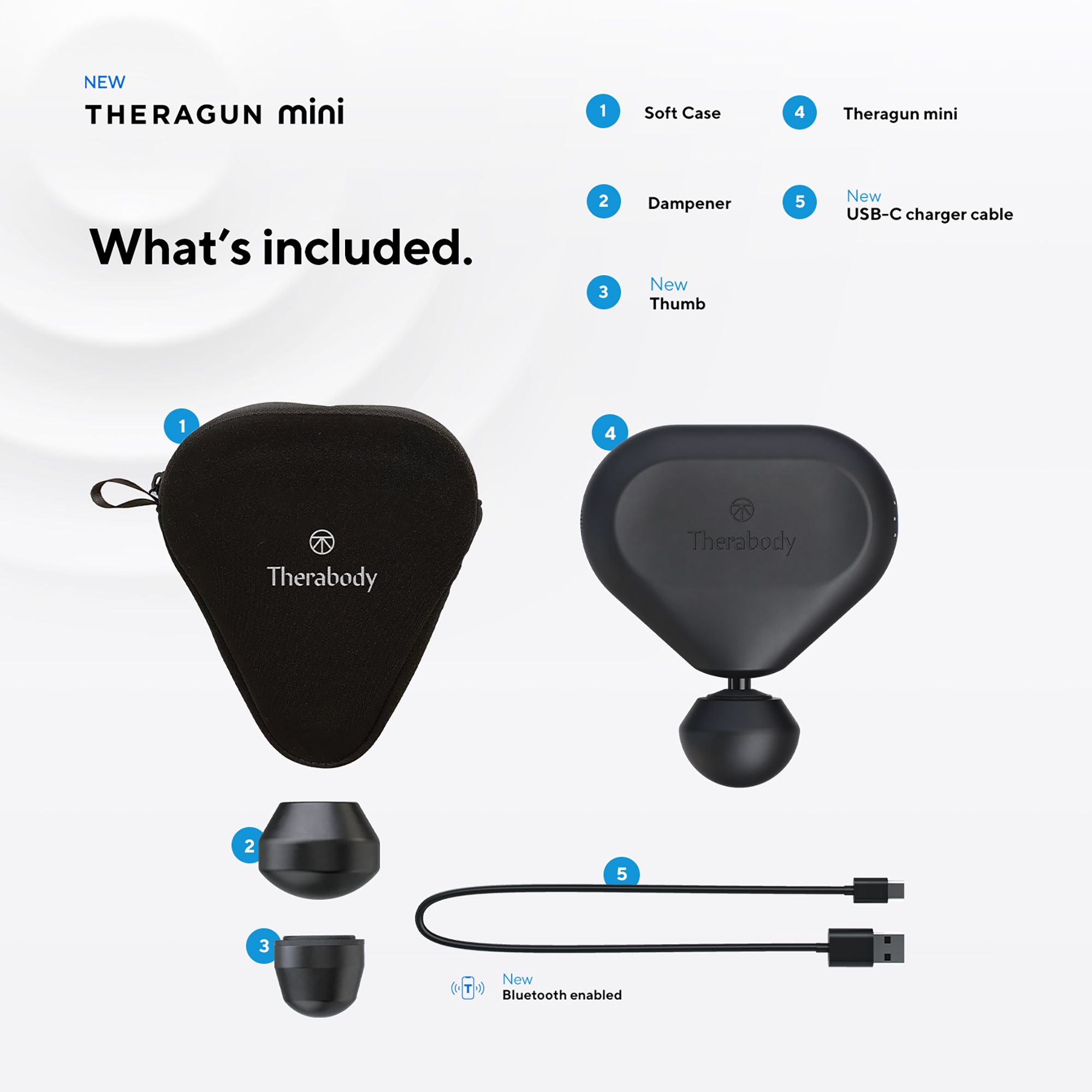 Theragun Mini 2.0 Percussive Therapy Device product image