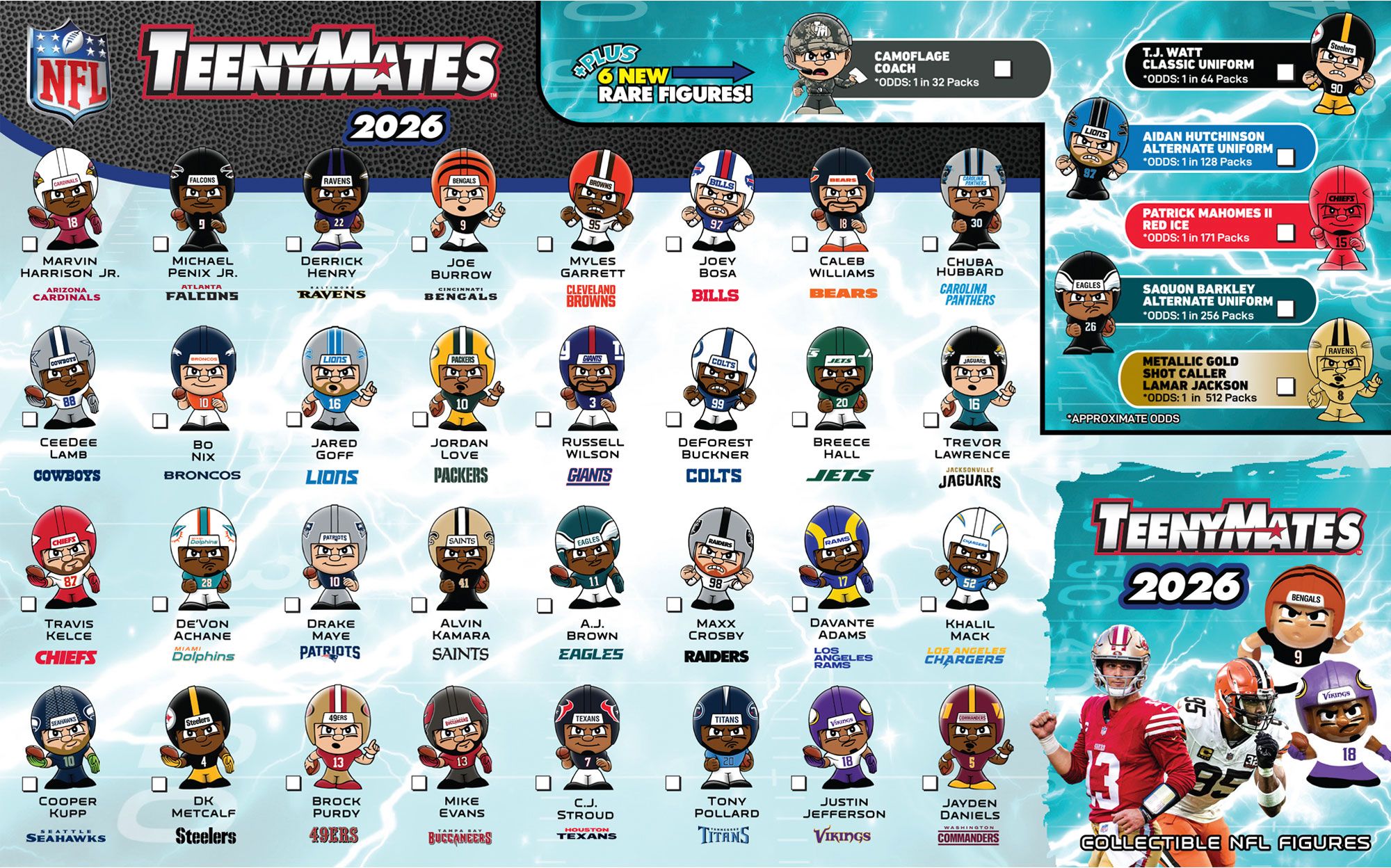 Party Animal NFL TeenyMate Blind Pack product image