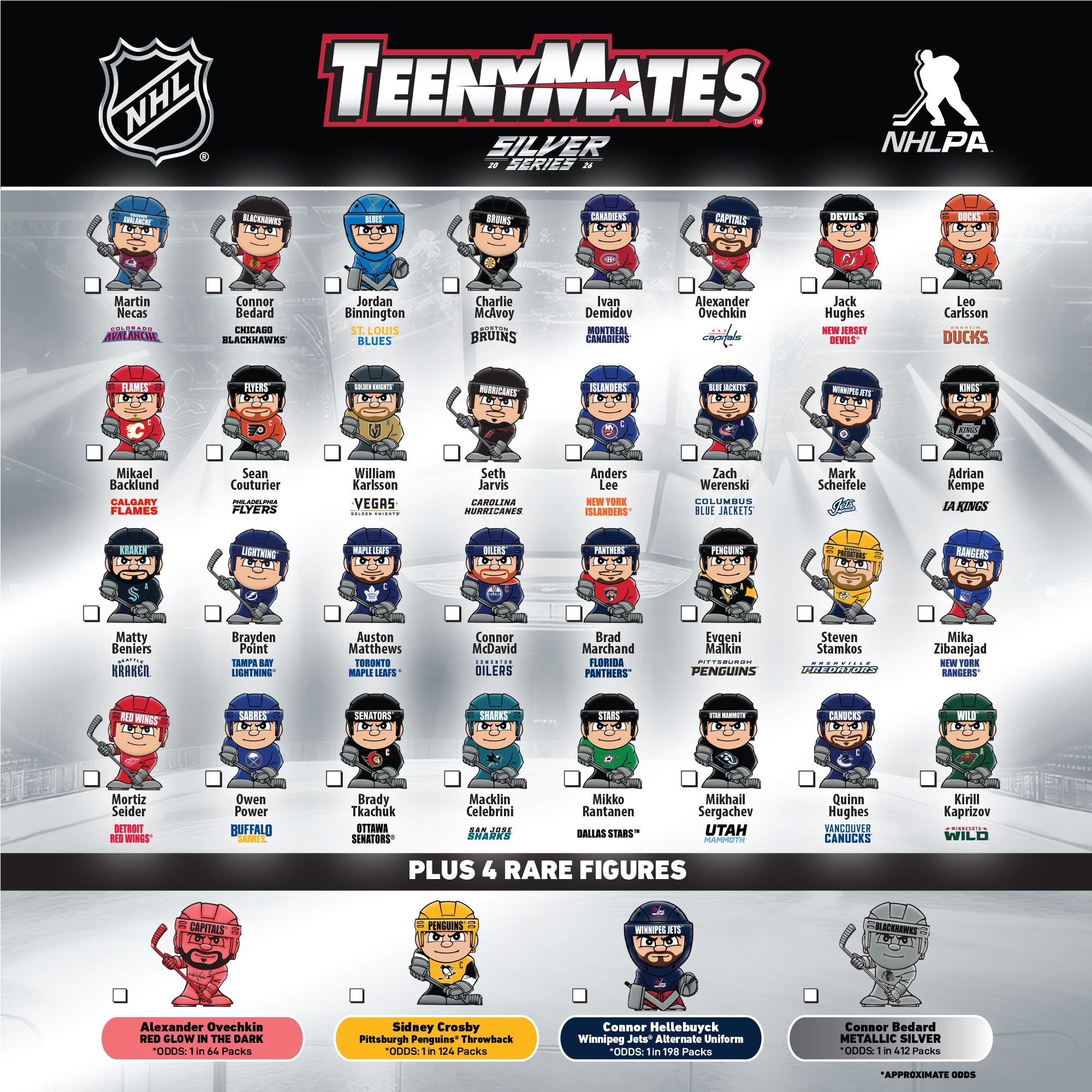 Party Animal NHL TeenyMates Blind Pack product image