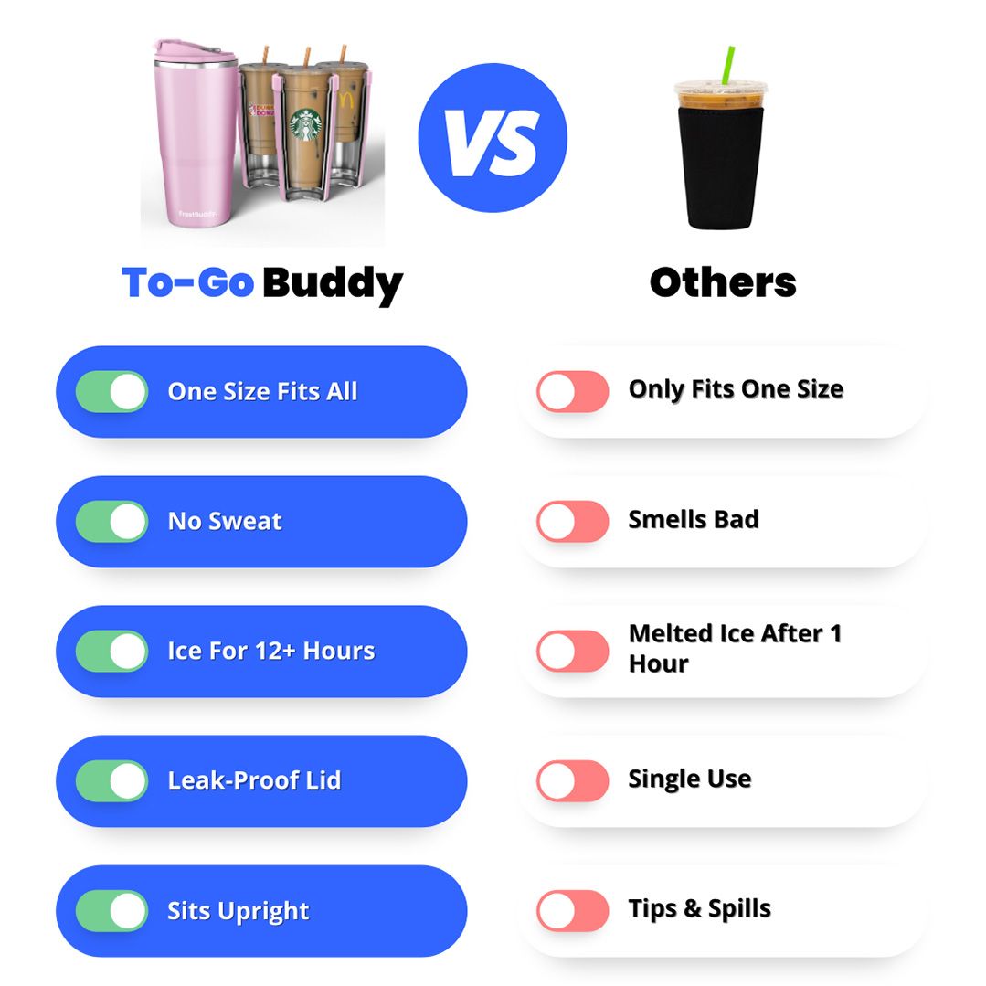 Frost Buddy To-Go Buddy product image