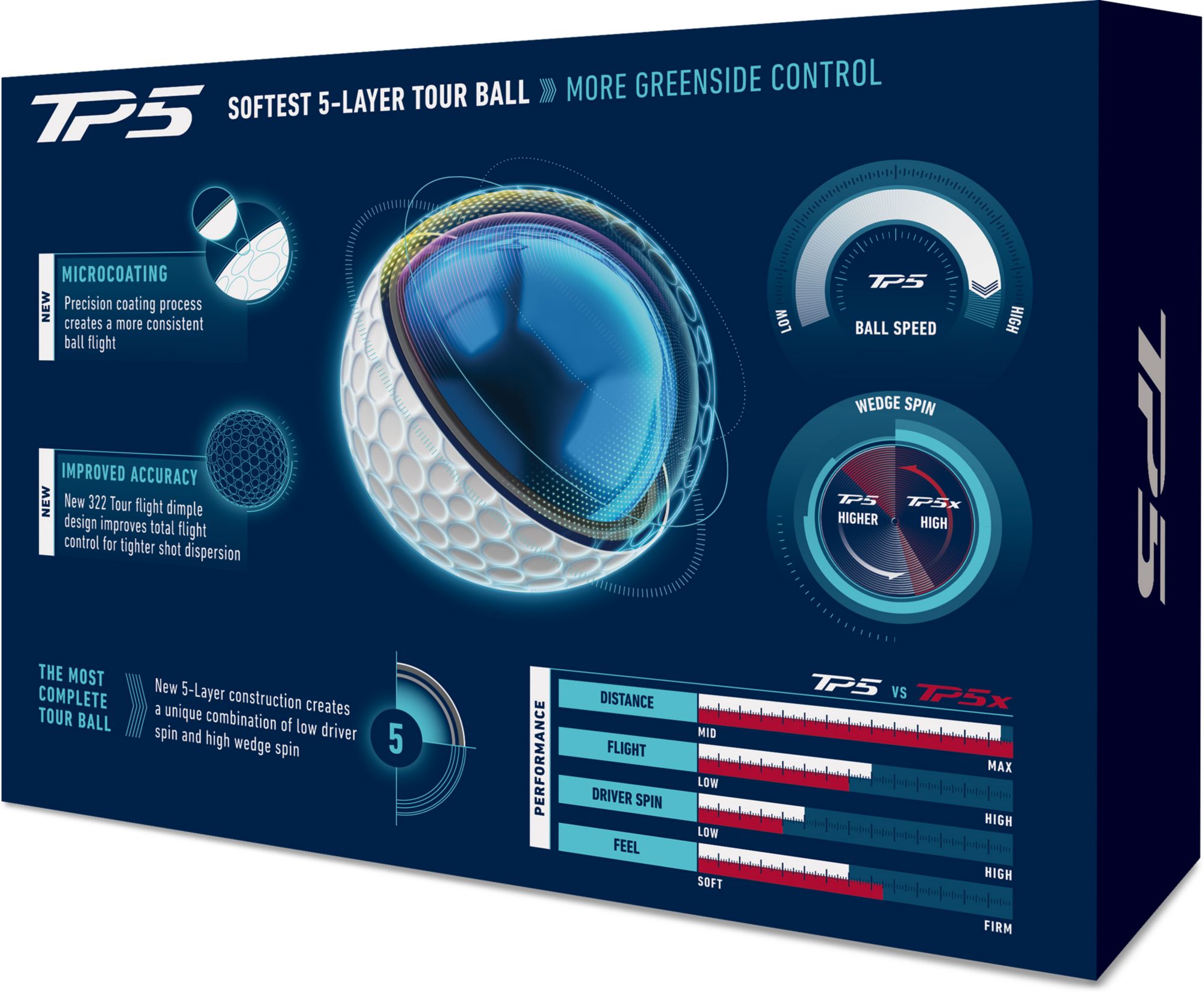 TaylorMade 2026 TP5 Personalized Golf Balls product image