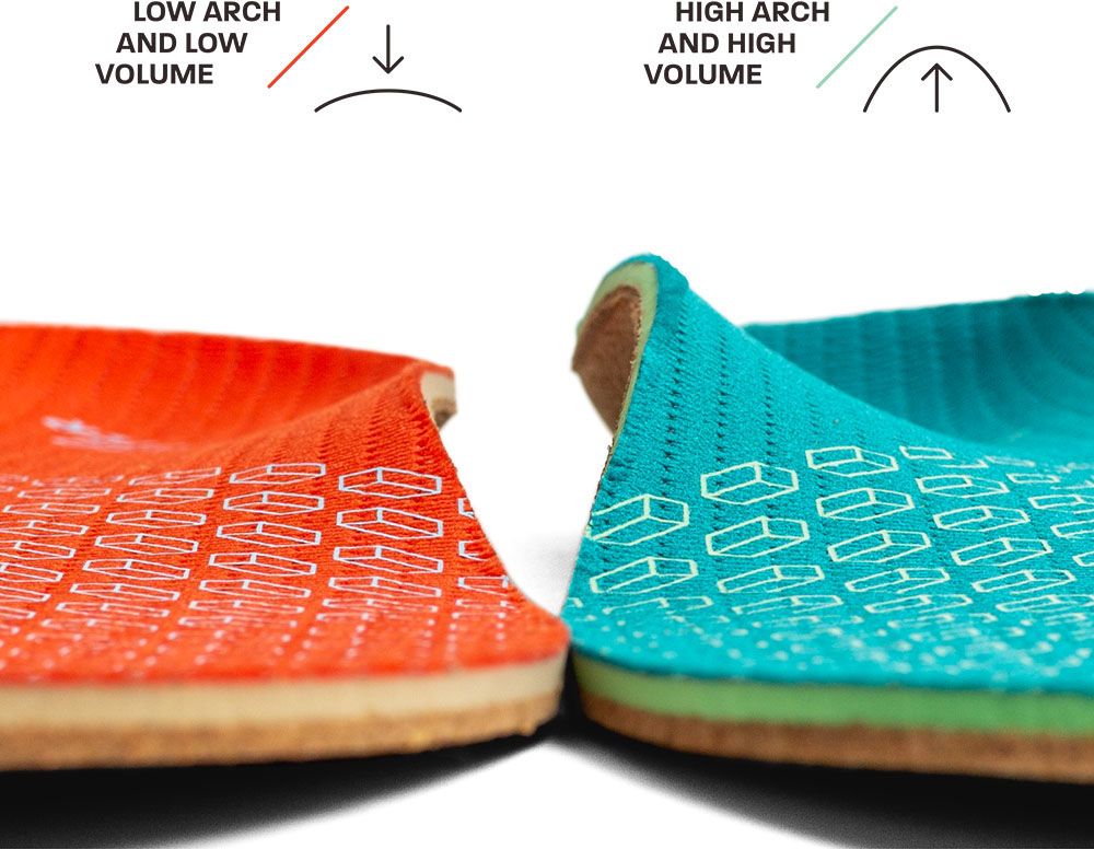 Tread & Butter Men's Cascadia Insoles product image