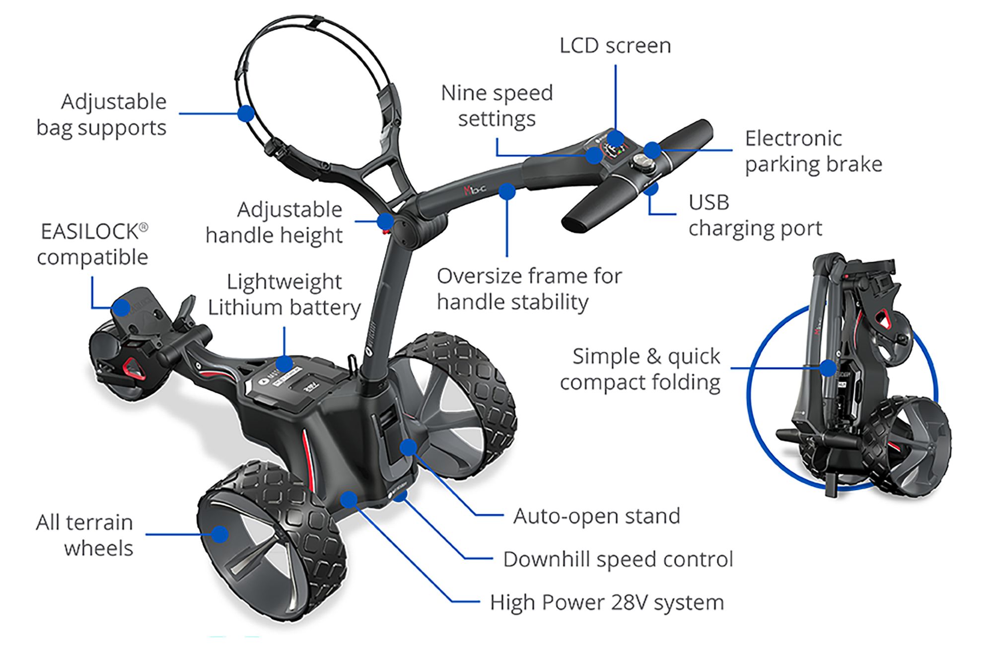 Motocaddy M1 DHC Electric Caddy product image