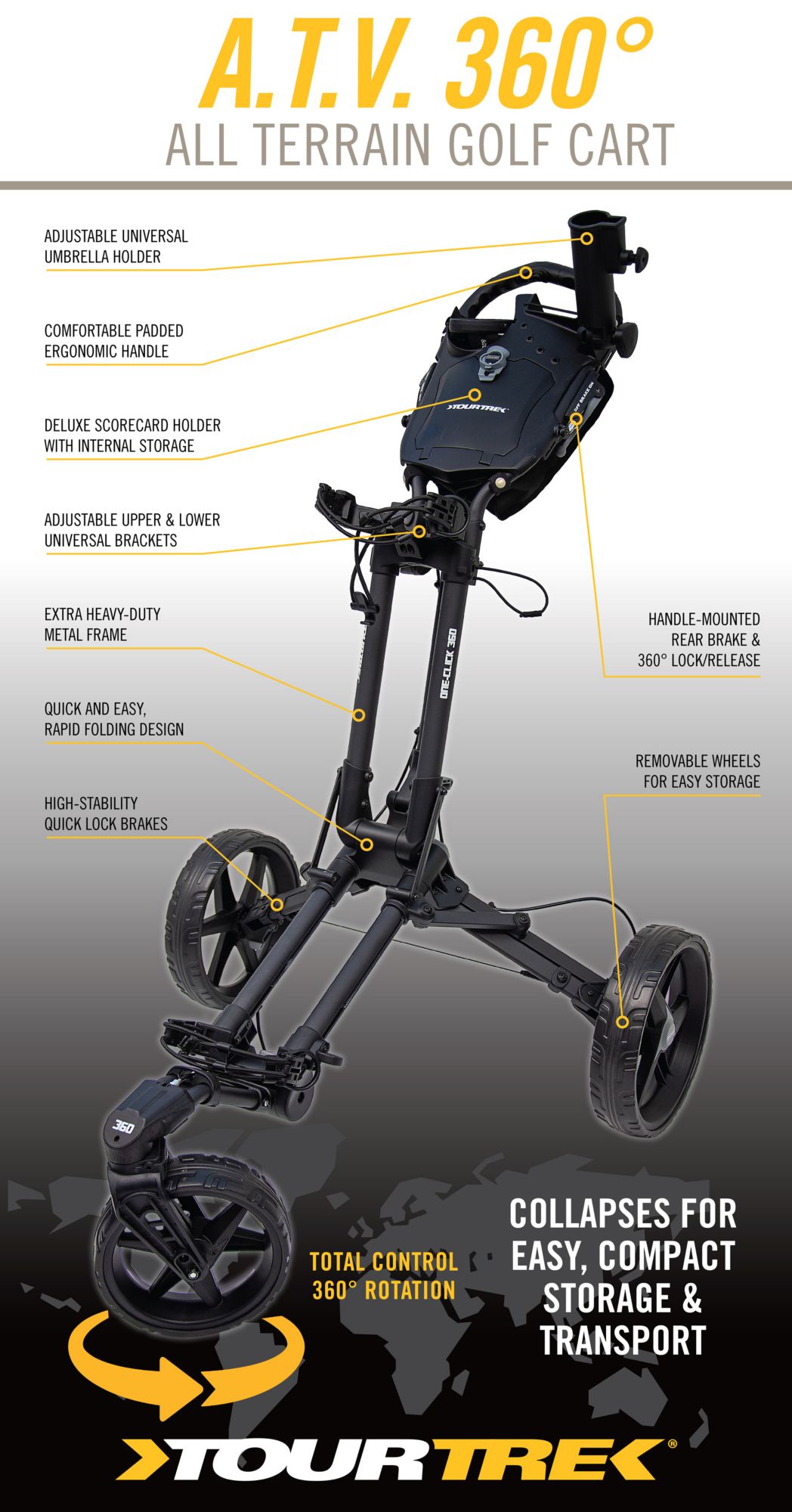 TourTrek A.T.V. 360 All Terrain Golf Cart product image