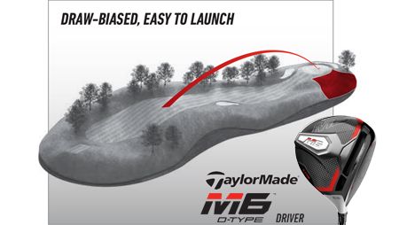 TaylorMade M6 D-Type Driver – Draw-Biased Design