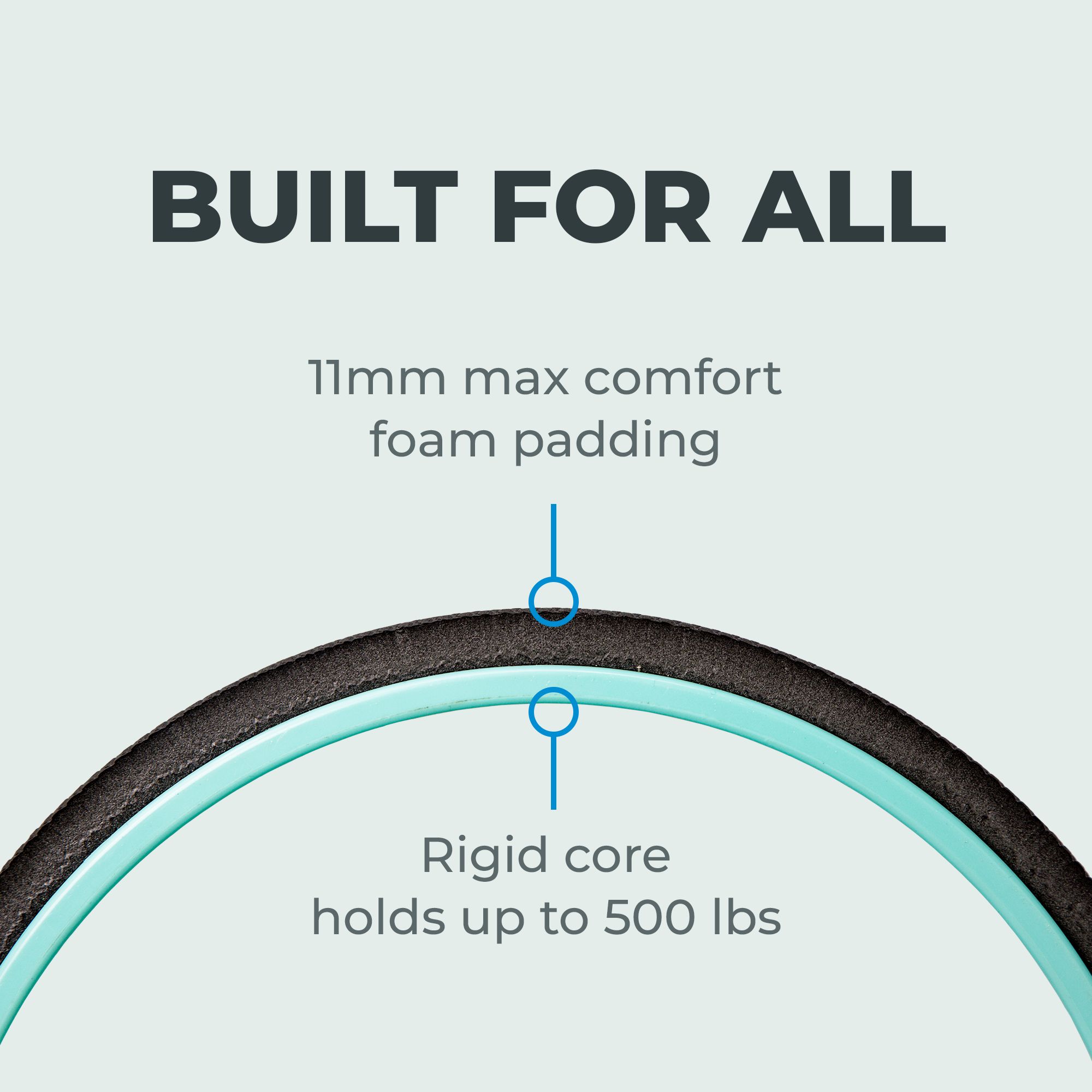 Chirp The Ultimate Back + Neck Bundle product image