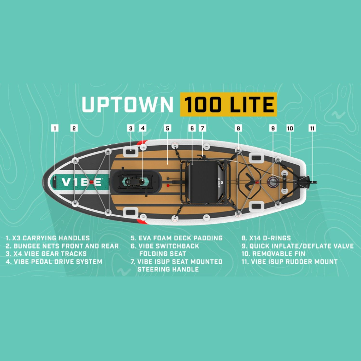 Vibe Uptown 100 Inflatable Kayak product image