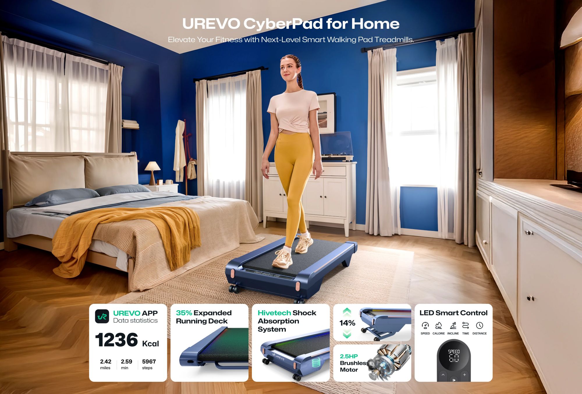 Urevo CyberPad for Home Smart Treadmill product image