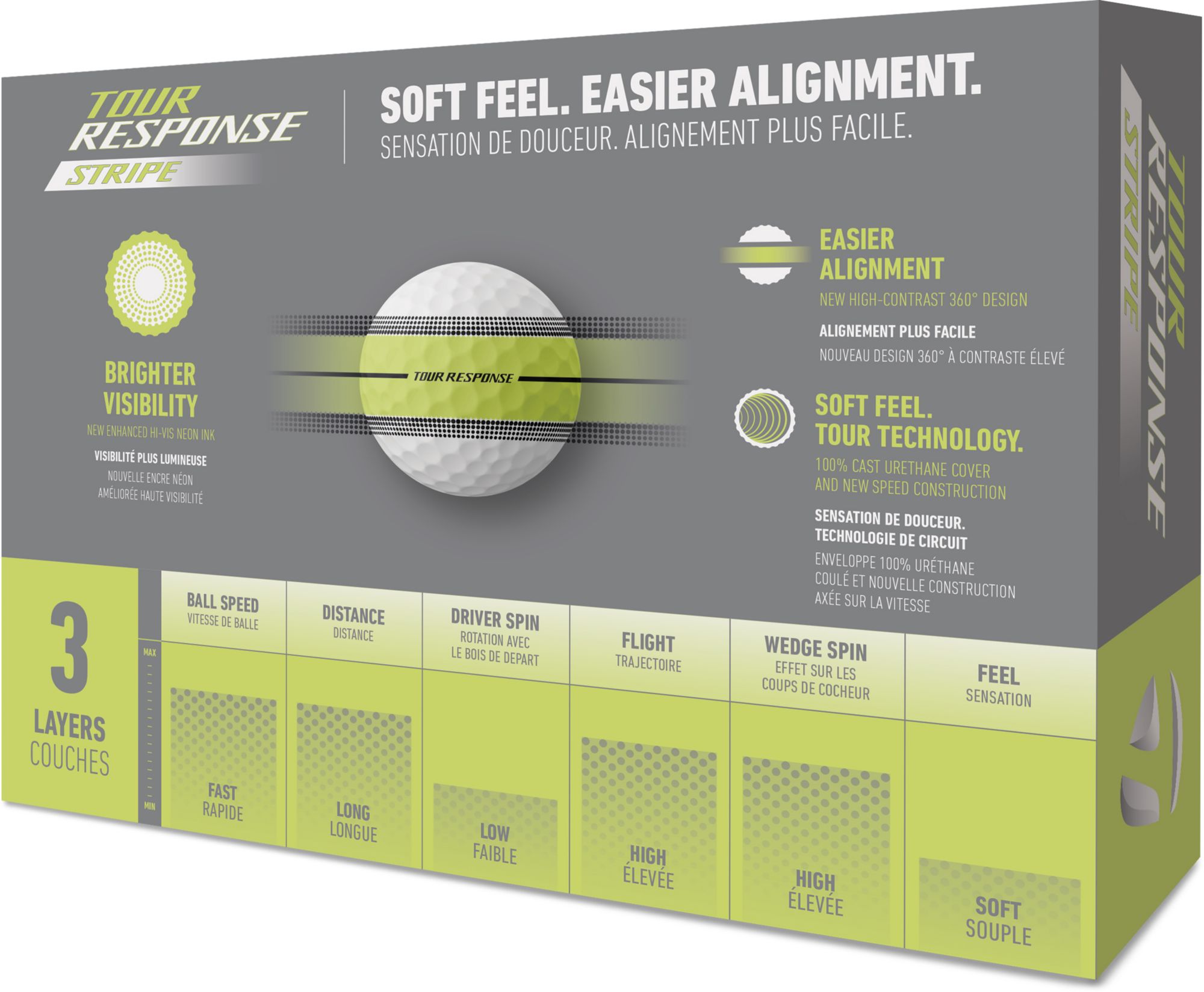 TaylorMade 2025 Tour Response Stripe Golf Balls product image