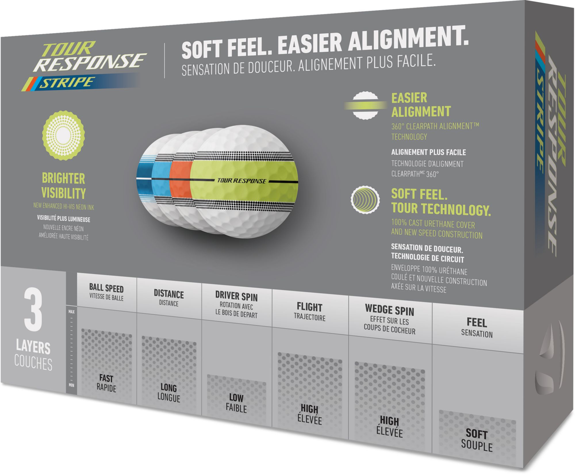 TaylorMade 2025 Tour Response Stripe Golf Balls product image