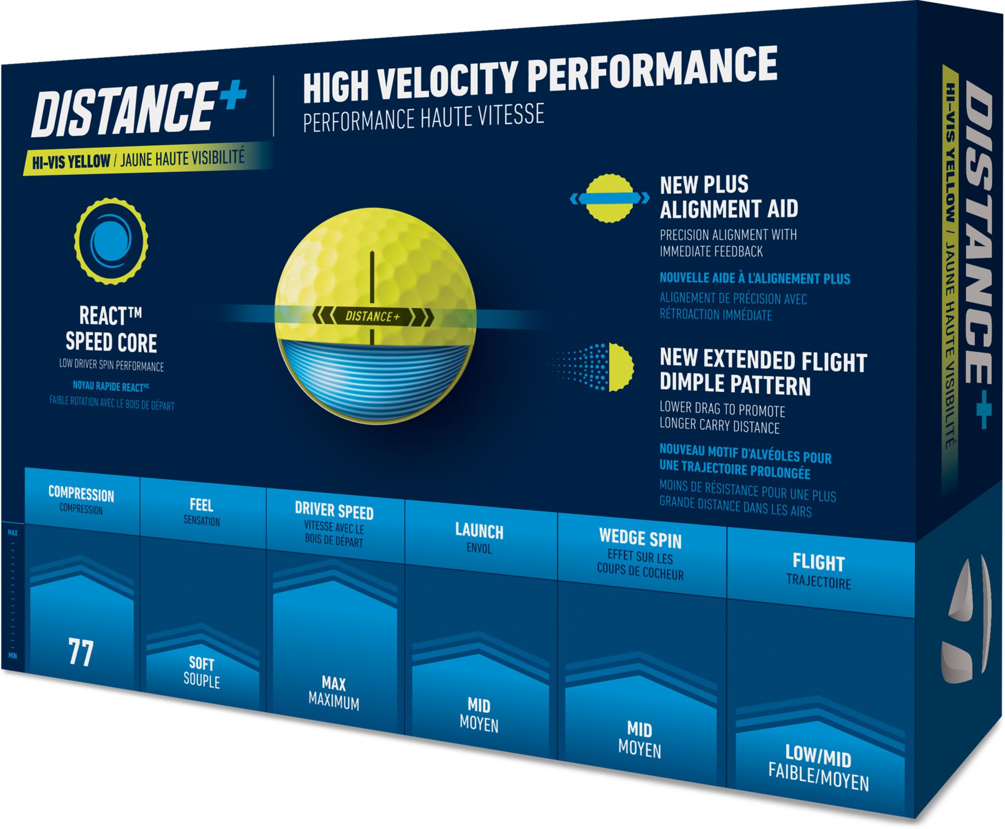 TaylorMade 2025 Distance+ Golf Balls product image