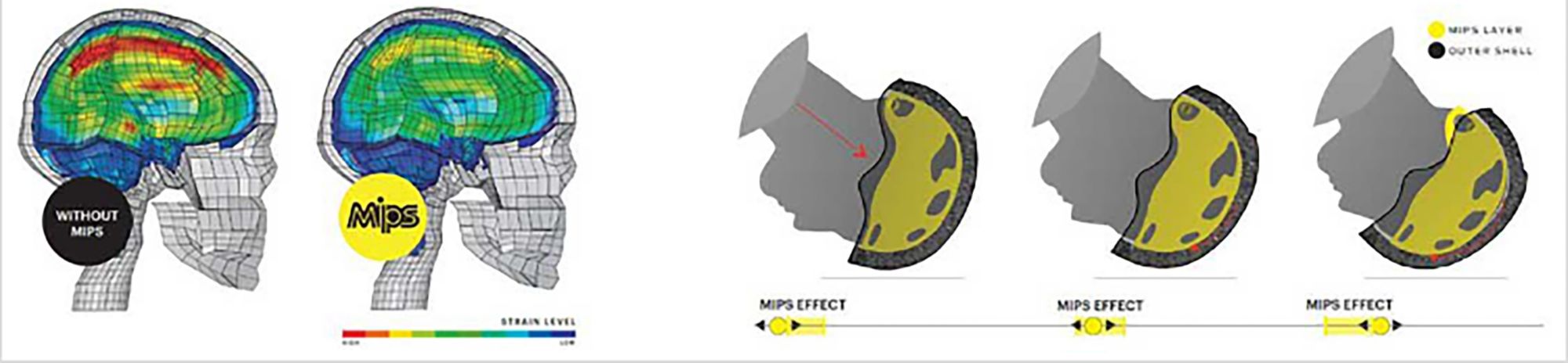 SMITH VANTAGE MIPS Snow Helmet product image