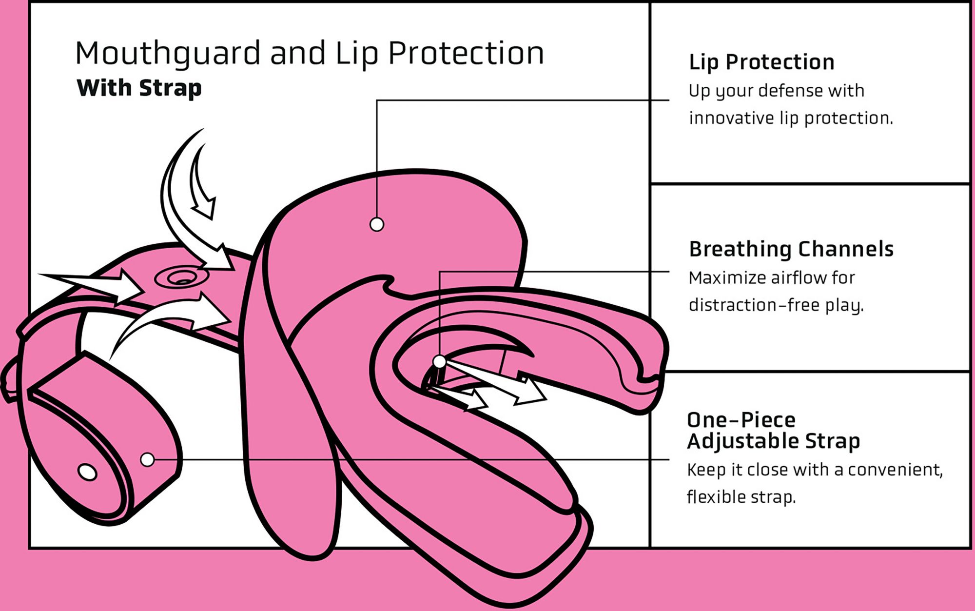 Vettex Doubleguard Lip Guard - Double Pack product image