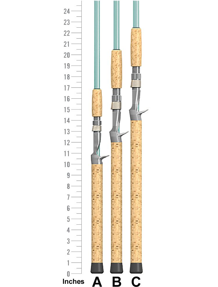 St. Croix Avid Series Inshore Casting Rods - Sale Items