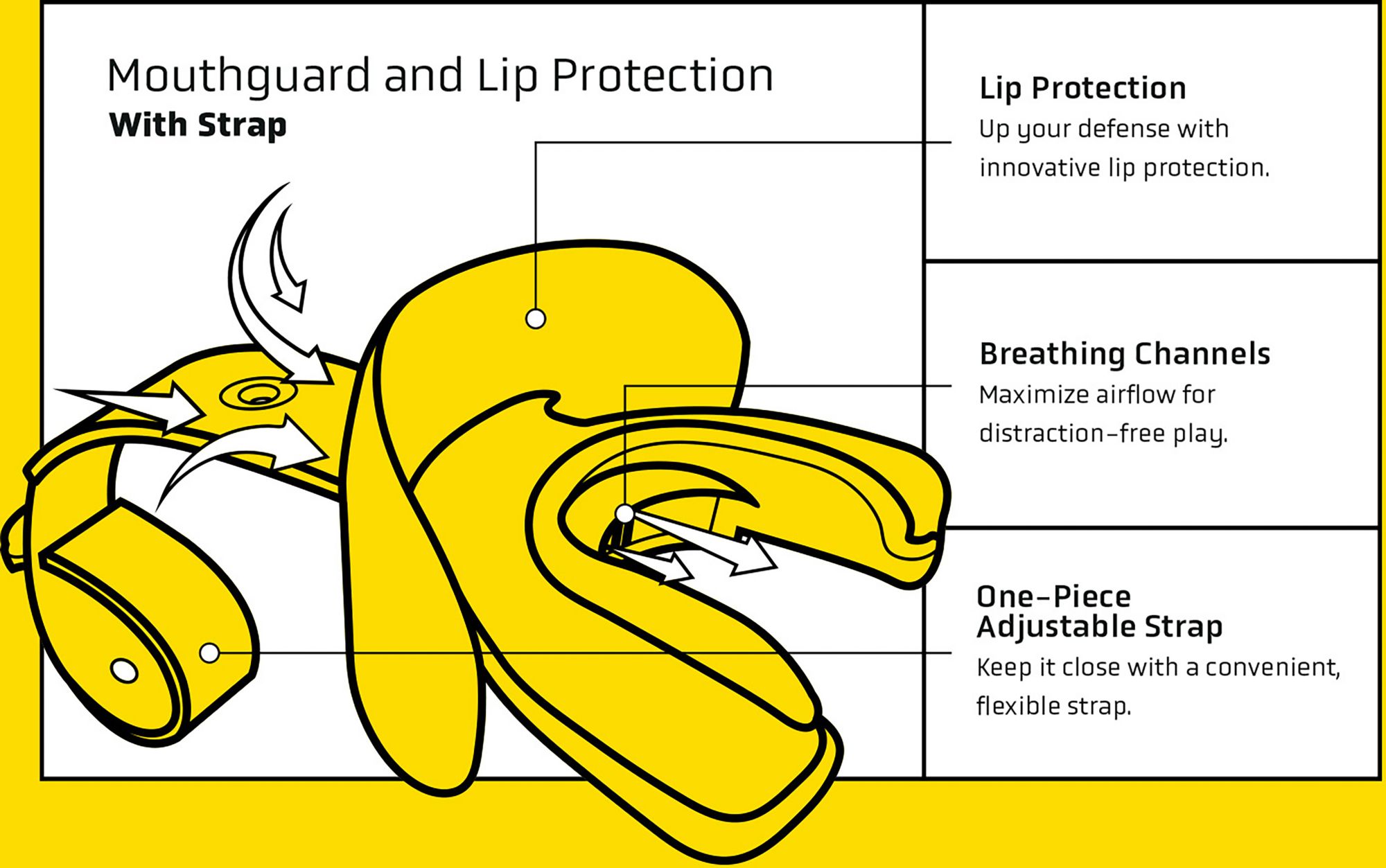Vettex Doubleguard Lip Guard - Double Pack product image