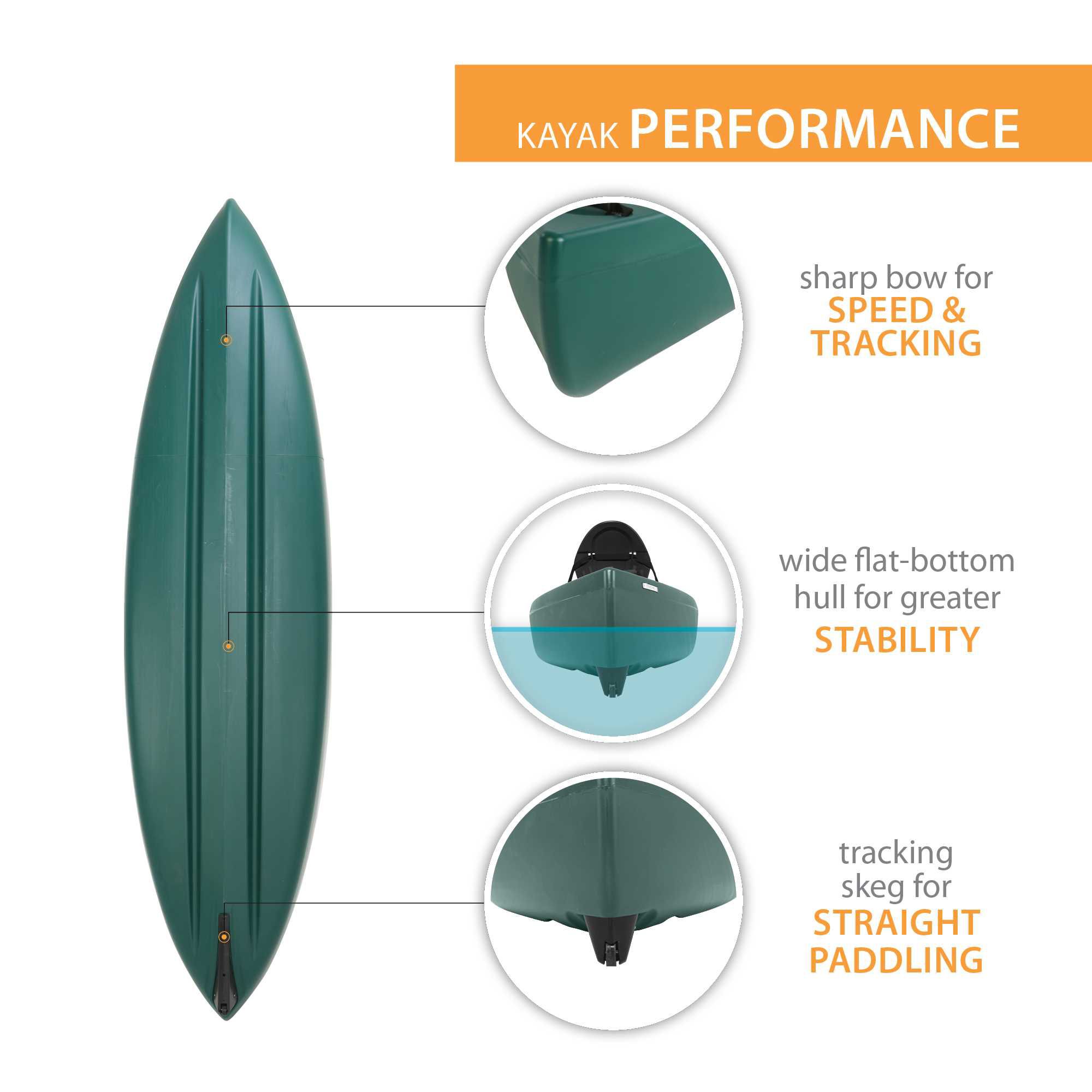 Lifetime Wasatch 130 Canoe product image