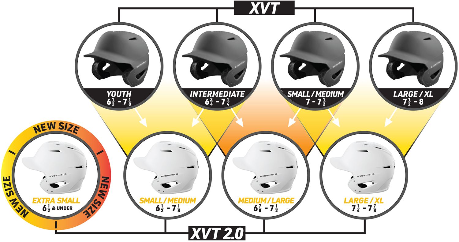 EvoShield XVT 2.0 Matte Baseball Batting Helmet product image