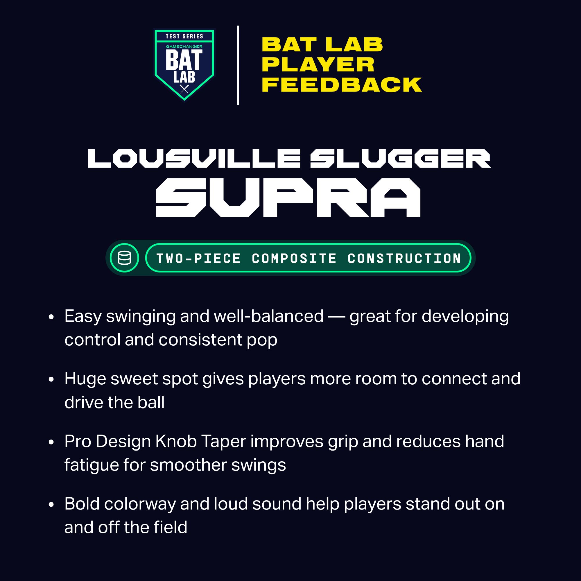 Louisville Slugger Supra Minted 2¾" USSSA Bat 2026 (-8) product image