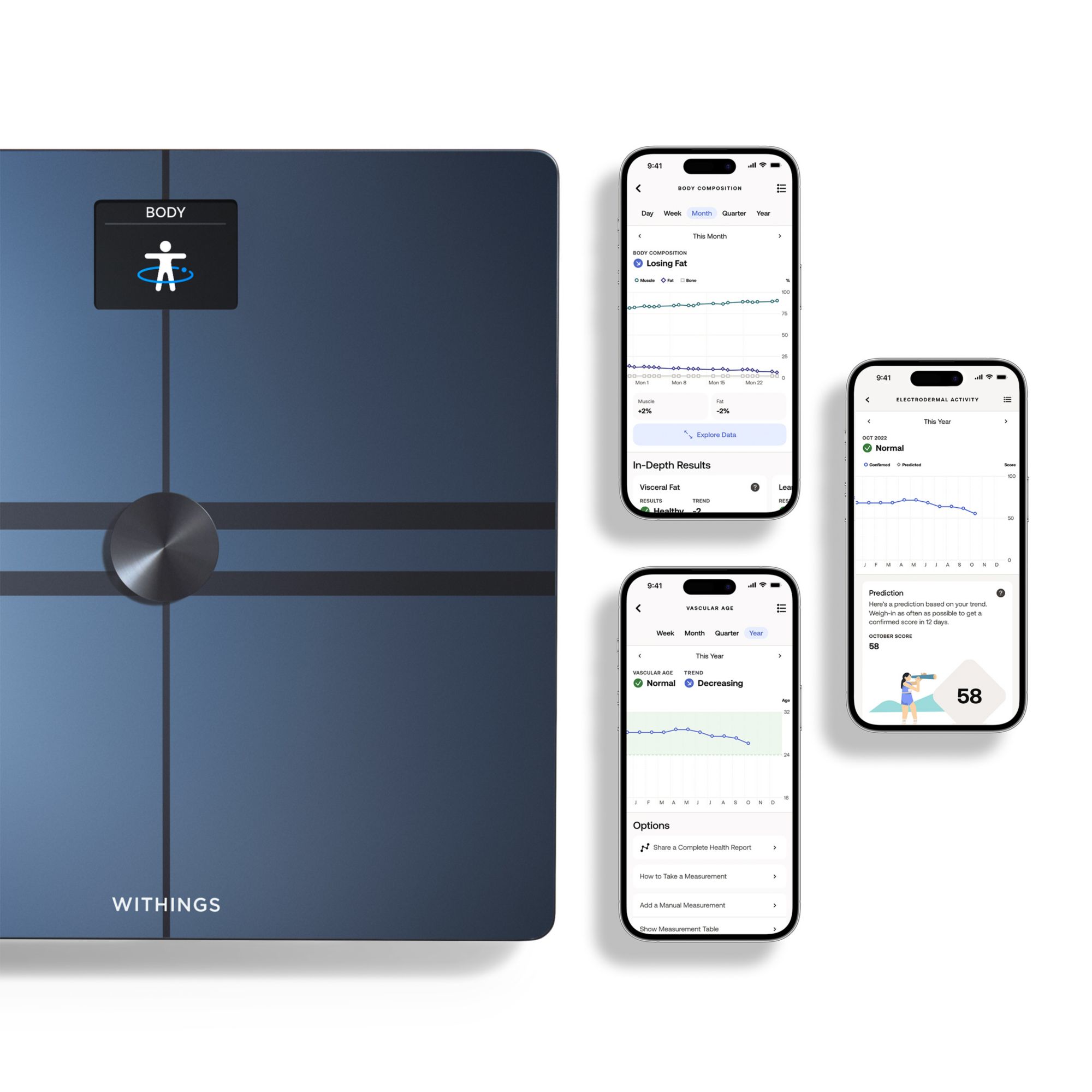 Withings Body Comp Complete Body Analysis Smart Wi-Fi Scale product image