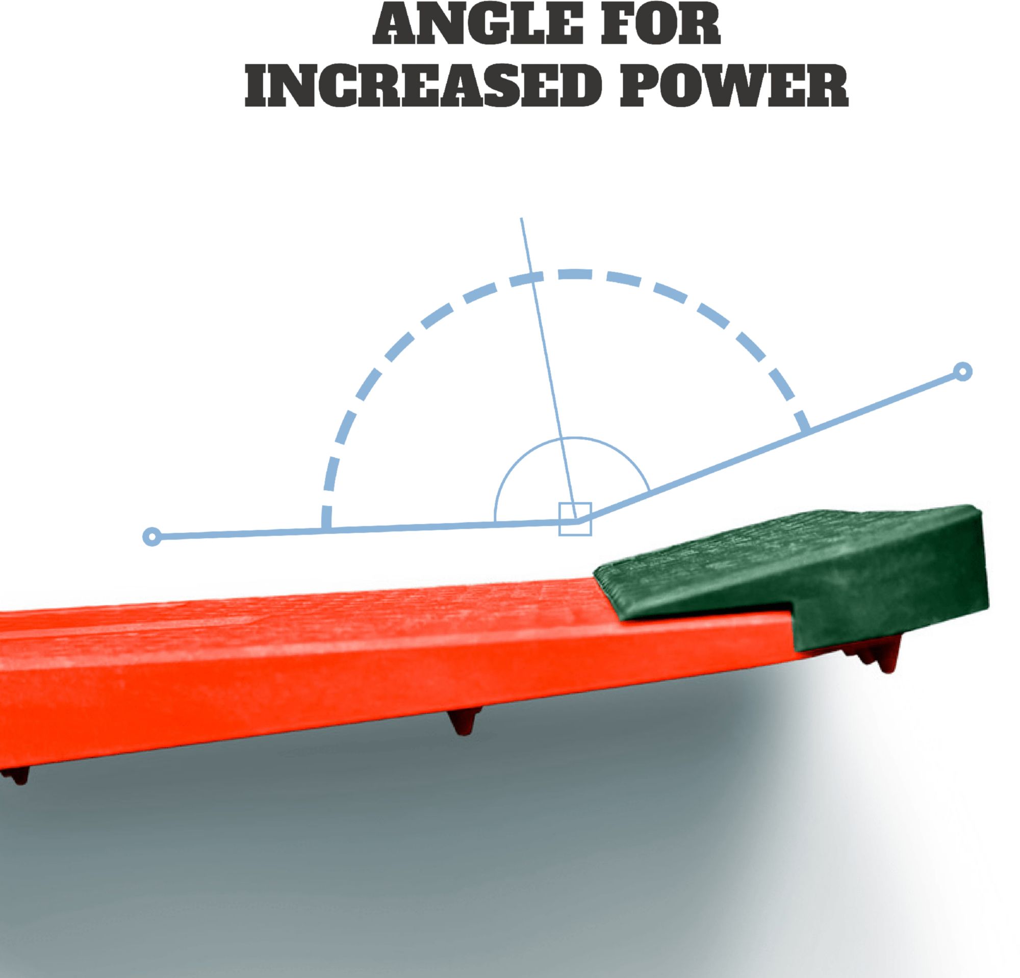 WhyGolf Pressure Plate product image