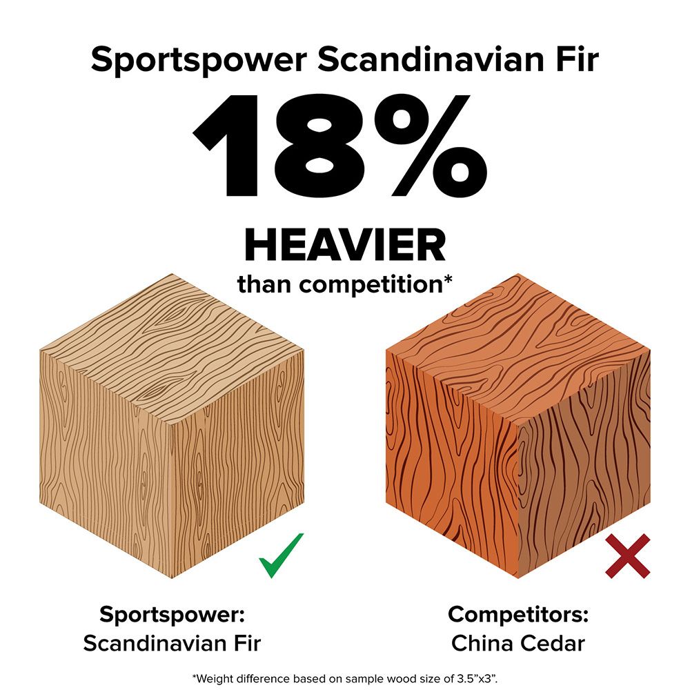 Sportspower Kids' Wooden Adirondack Chair product image