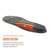 Sofesole Women's Athletic Arch Insoles product image