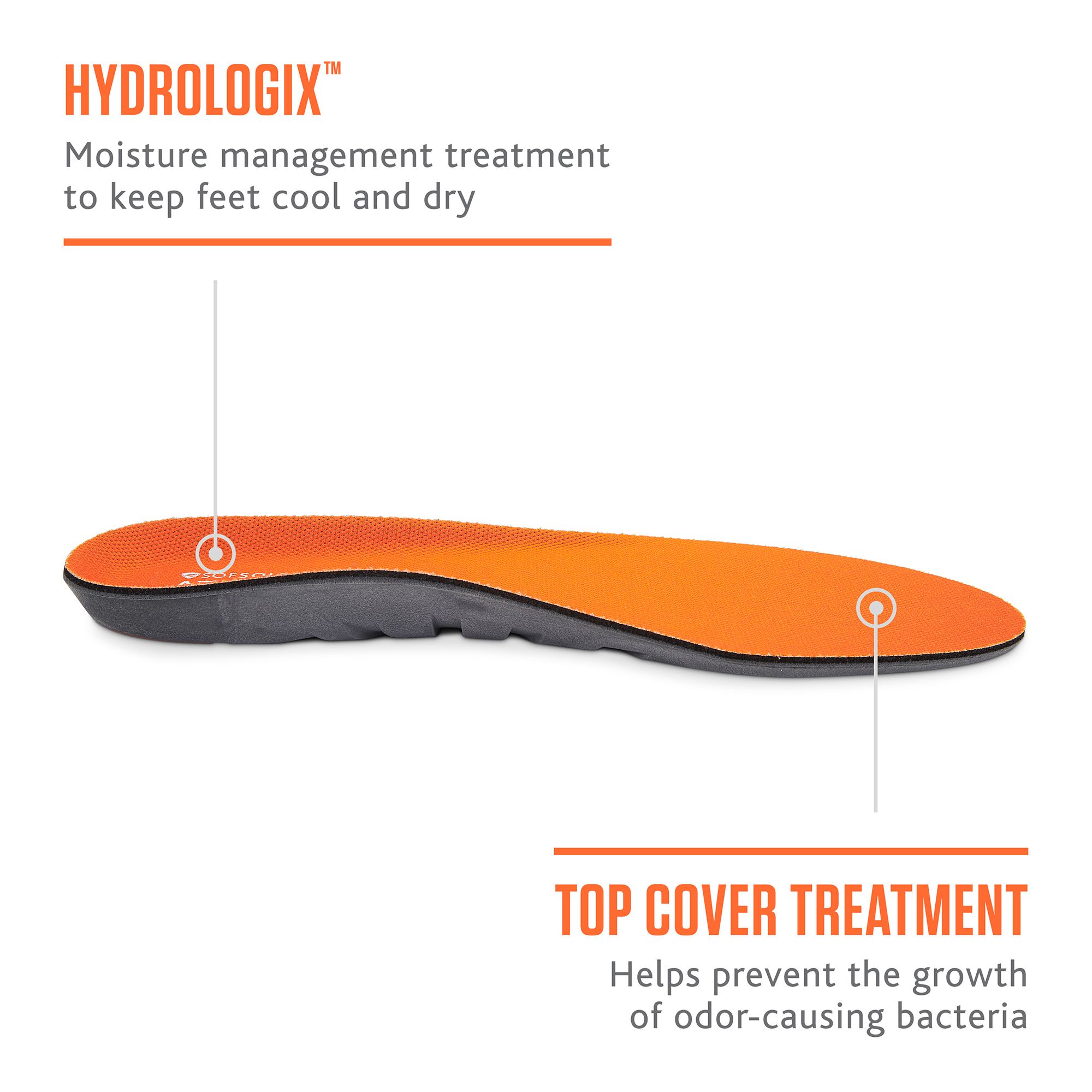 SofSole Women's Athletic Insoles product image