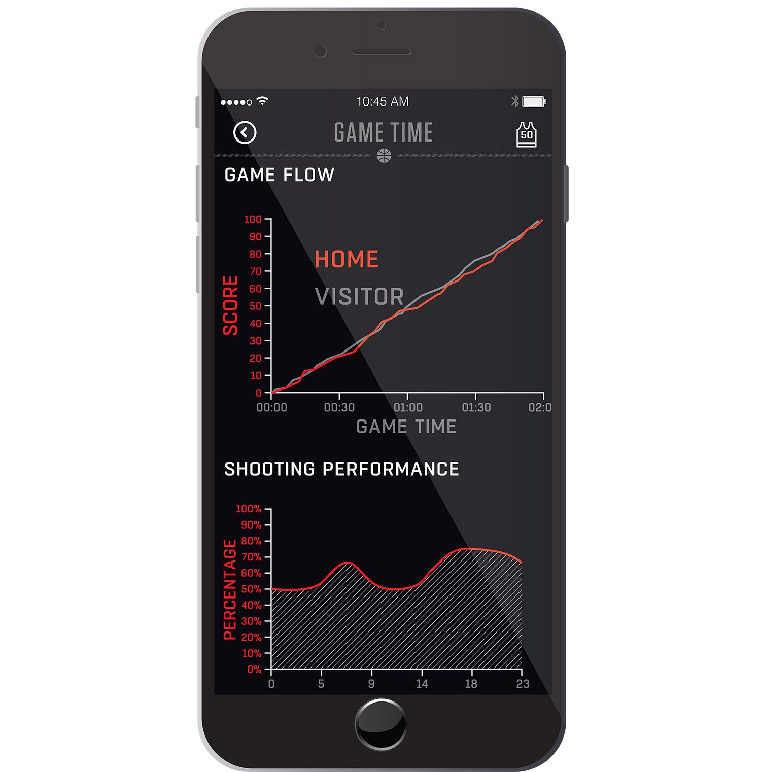 Wilson X Connected Official Basketball (29.5) product image