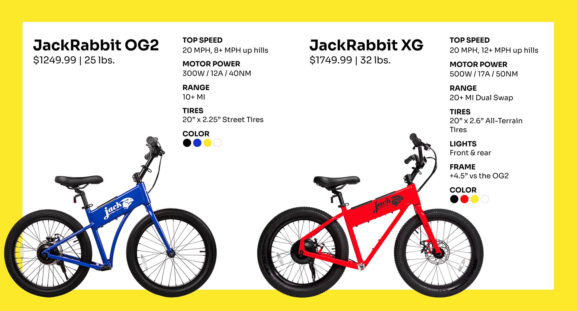 JackRabbit XG Micro Electric Bike product image