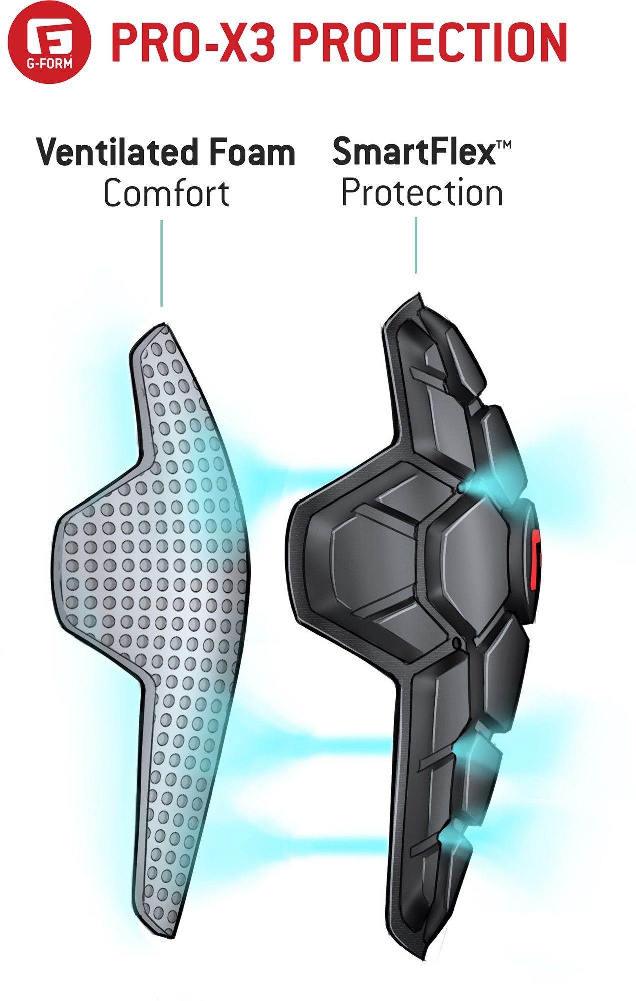 G-FORM Youth Pro-X3 Elbow Guards product image