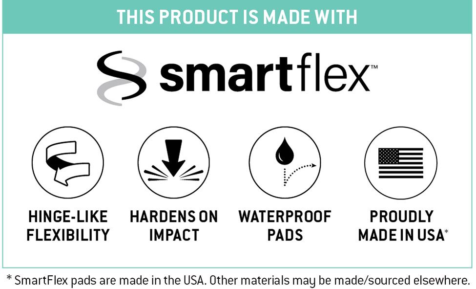 G-FORM Youth Pro-X3 Elbow Guards product image