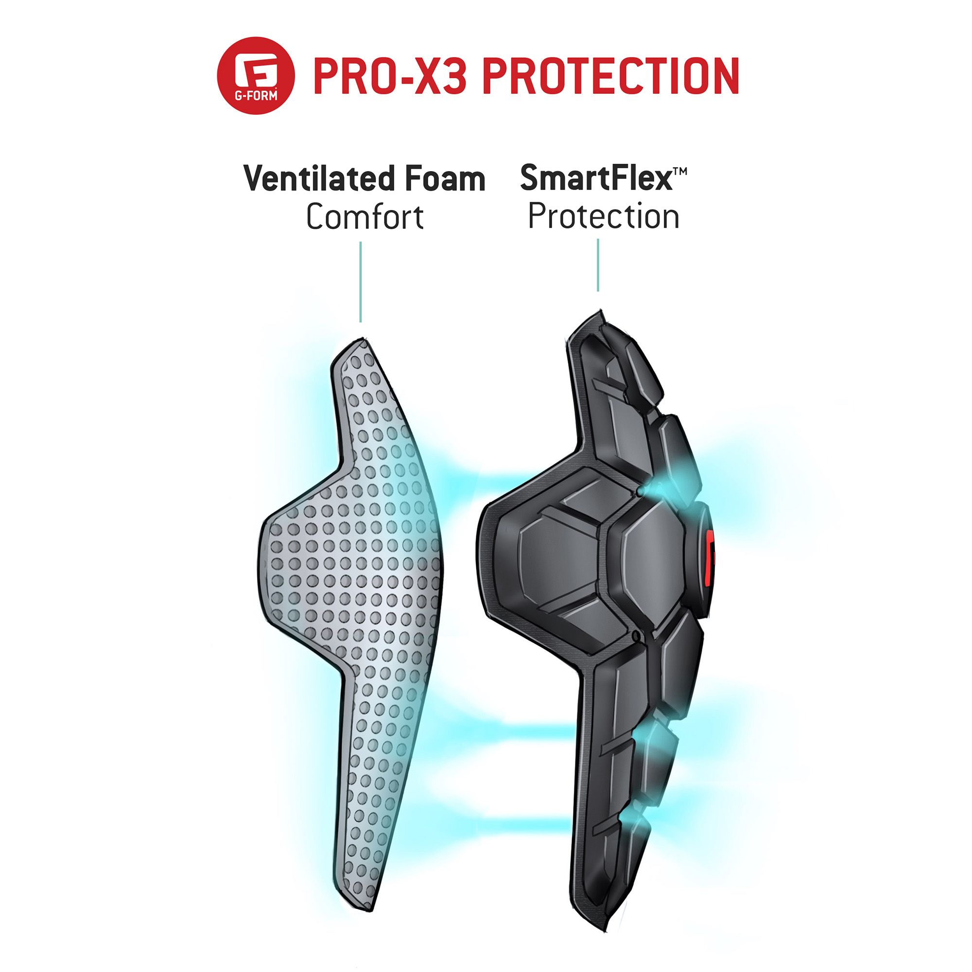 G-FORM Youth Pro-X3 Knee Guard product image