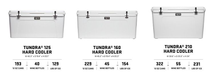 YETI Tundra 125 Cooler