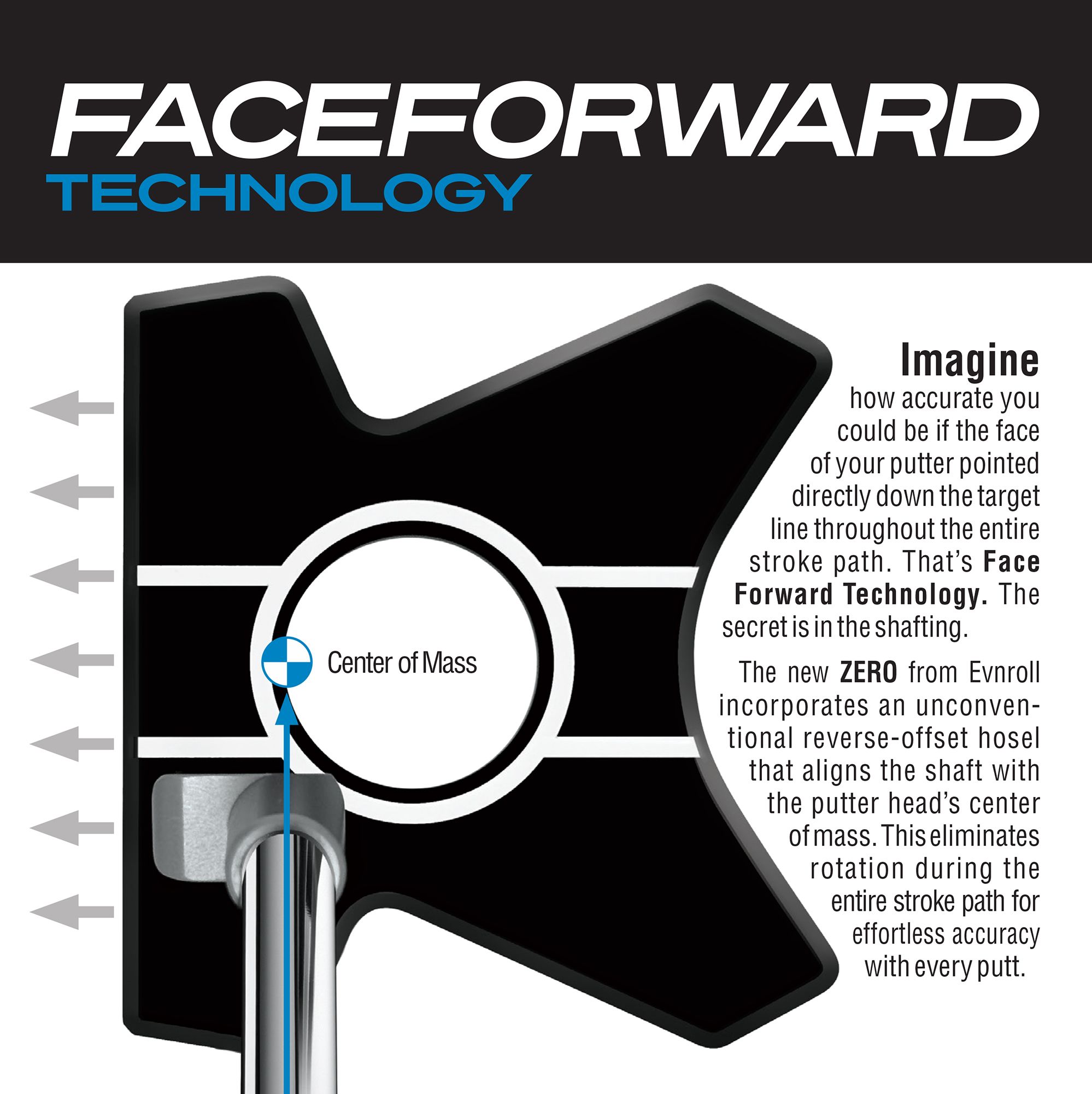 Evnroll ZERO Z1 Putter product image