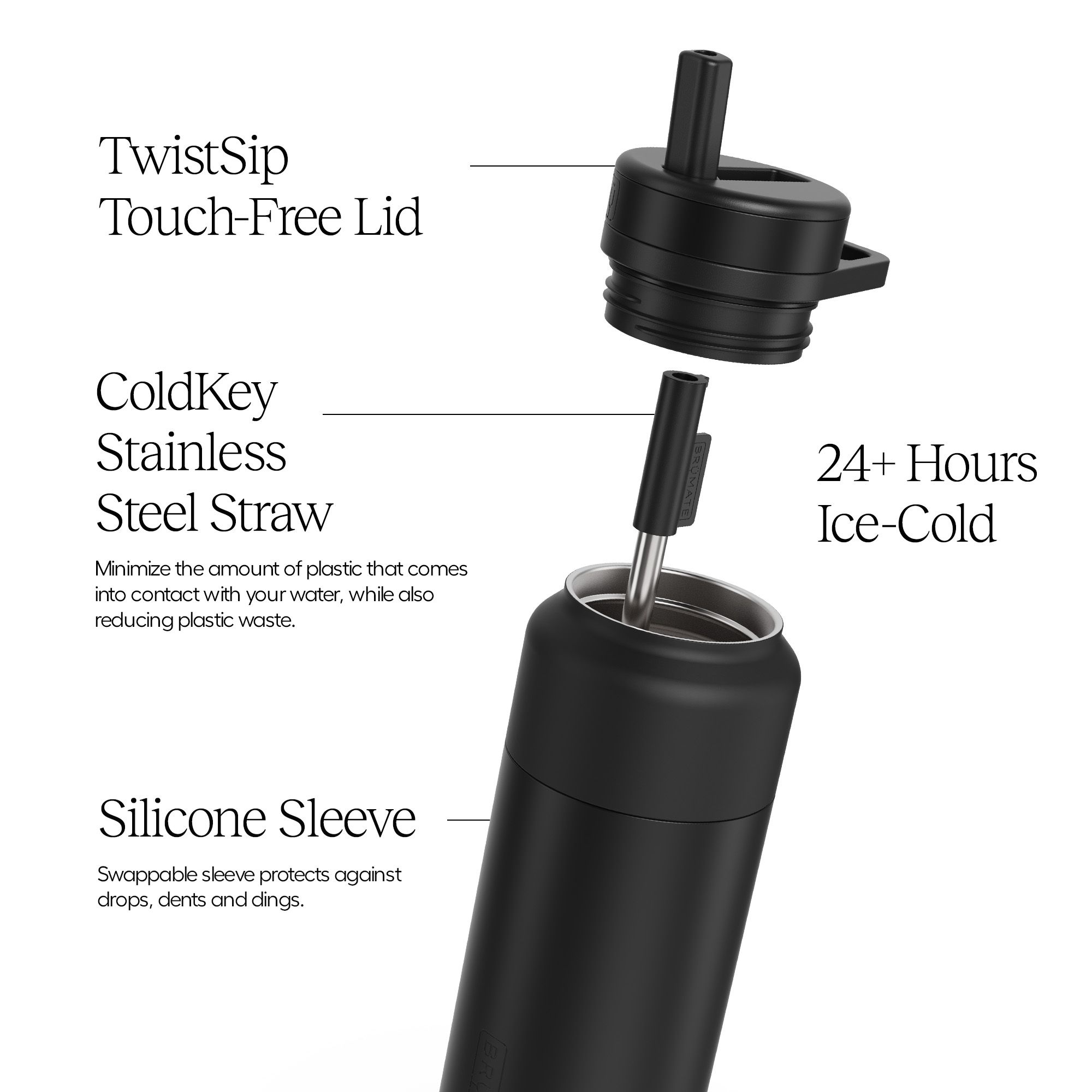 BruMate Rotera 35 oz. Water Bottle with Premium Finish product image