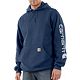 New Navy