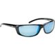 Black/Blue
