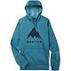 Lyons Blue Heather