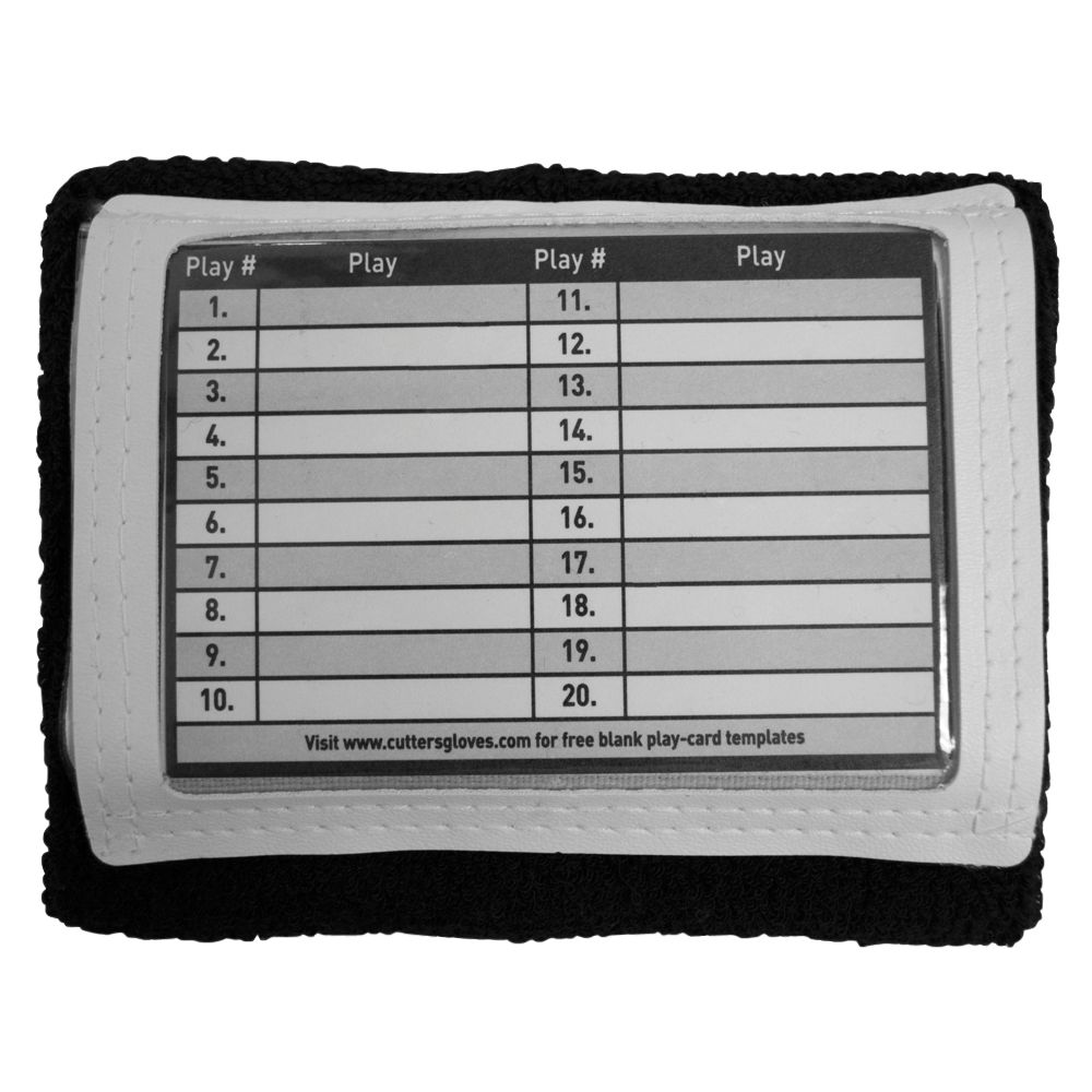 Wrist Coach