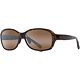 Tortoise/Bronze Polarized