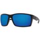 Blackout/Blue