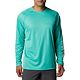 Electric Turq/Cool Gry Lg