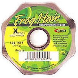 Frog Hair Tippet/Leader Material