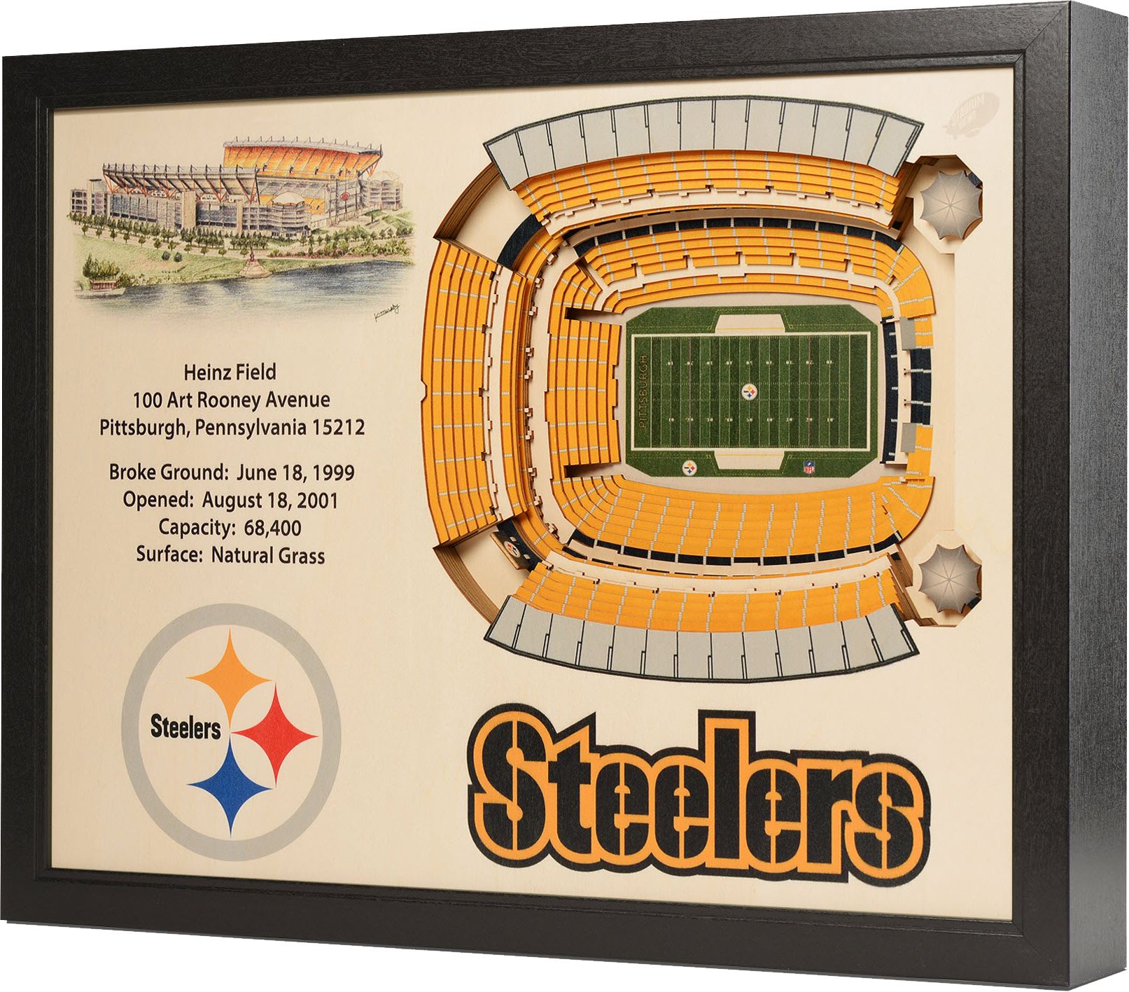 YouTheFan Pittsburgh Steelers 25-Layer StadiumViews 3D Wall Art