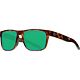 Matte Tortoise/Green Mirror