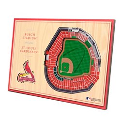 You the Fan St. Louis Cardinals Stadium Views Desktop 3D Picture