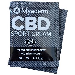 Myaderm CBD Sports Cream Packet 2PK