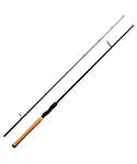 Eagle Claw EC2.5 Series Spinning Rod